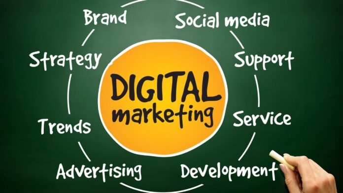 Digital Marketing Kaise Kare